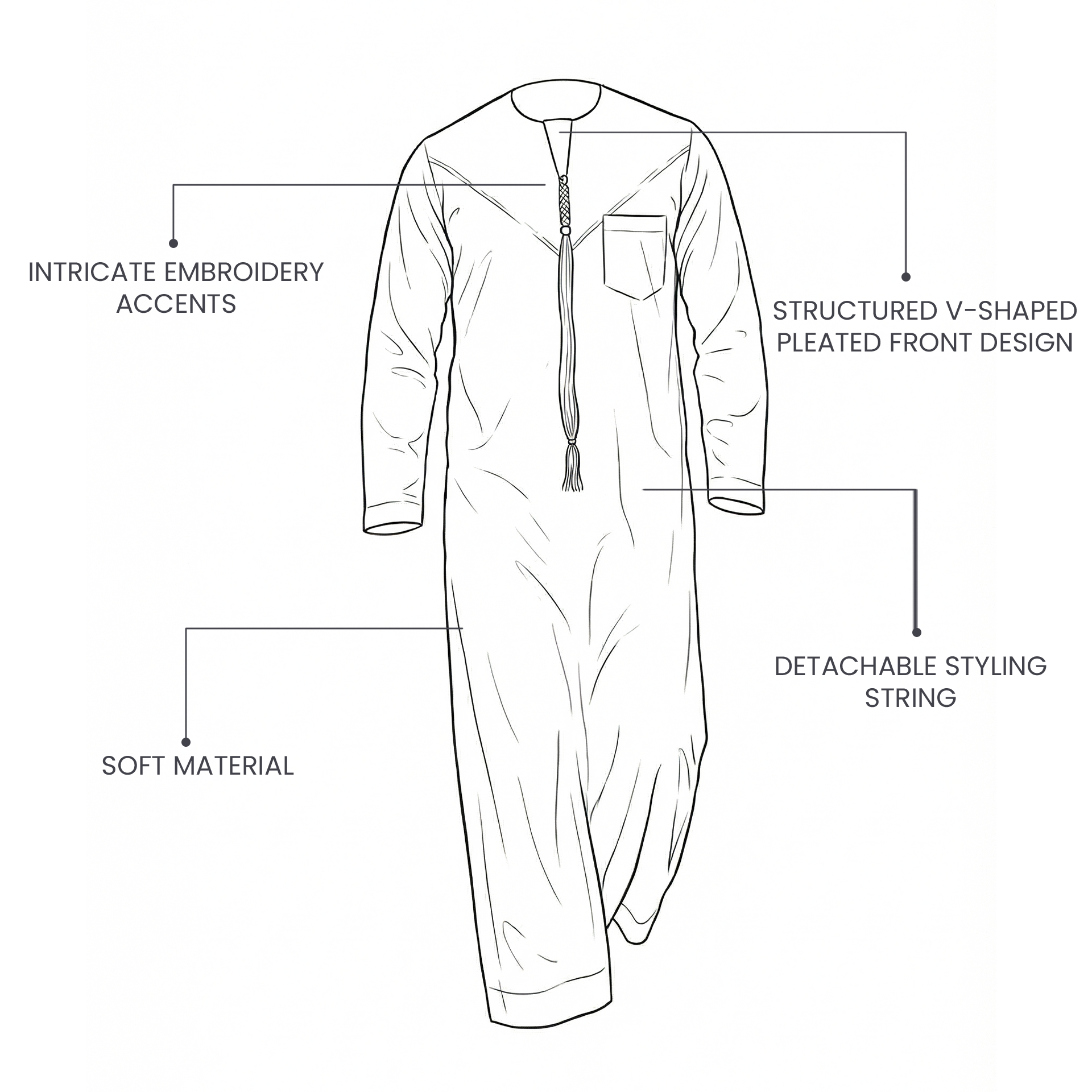 Specification image
