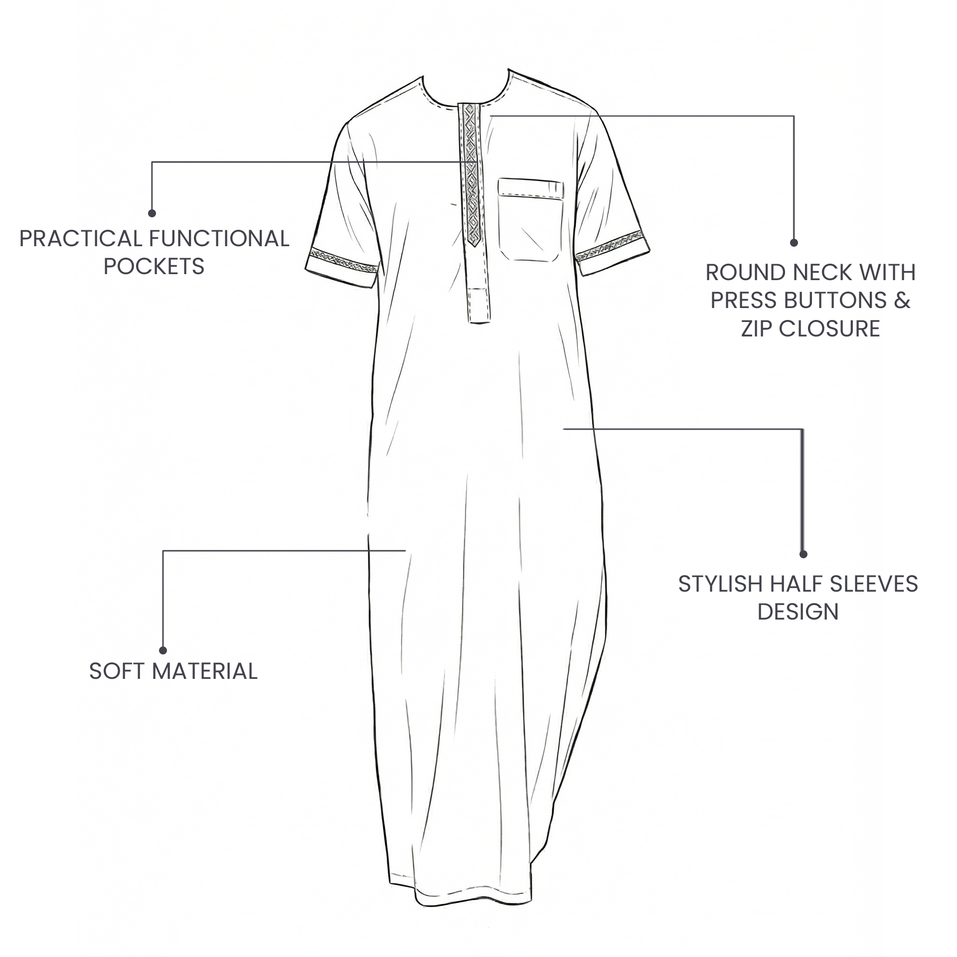 Specification image