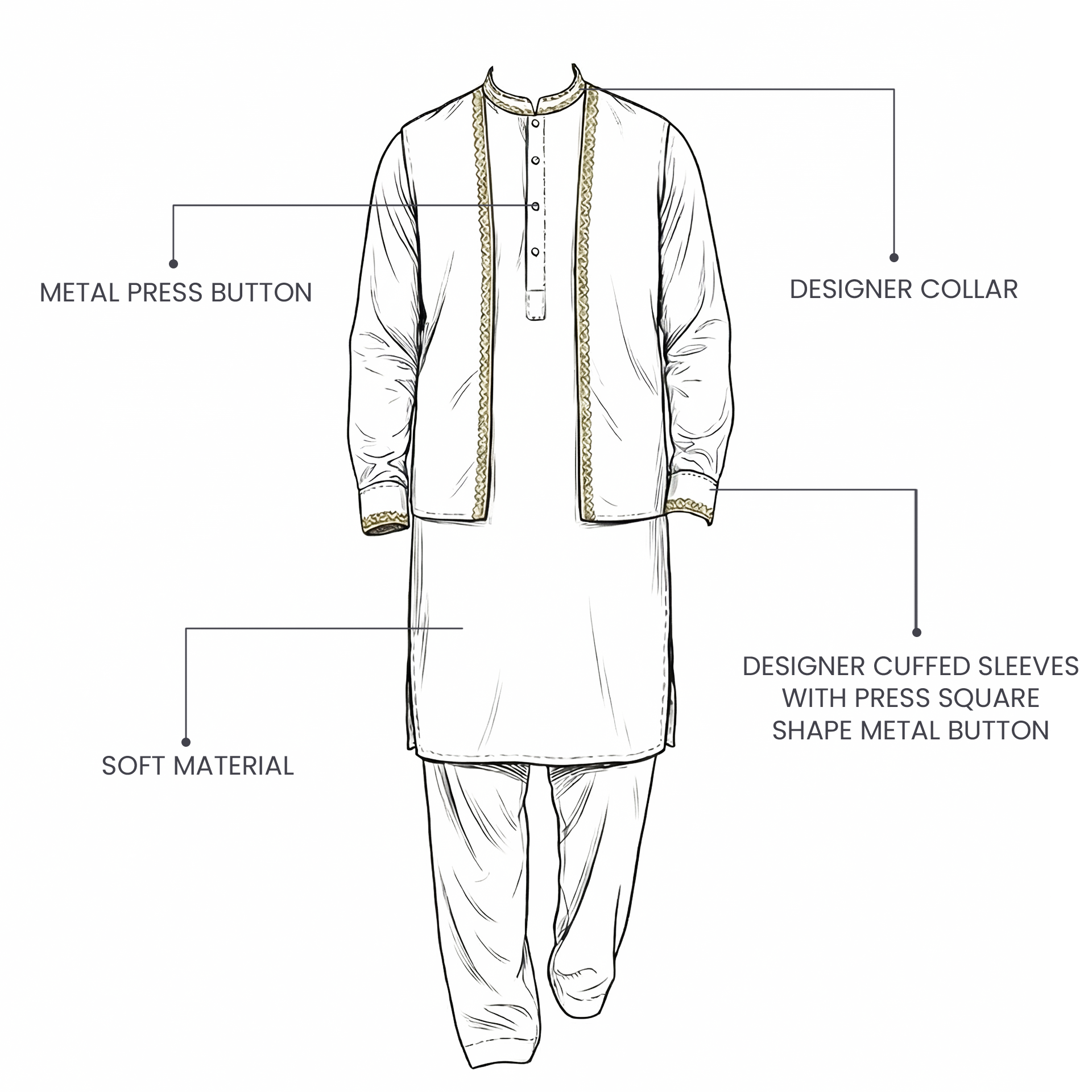 Specification image