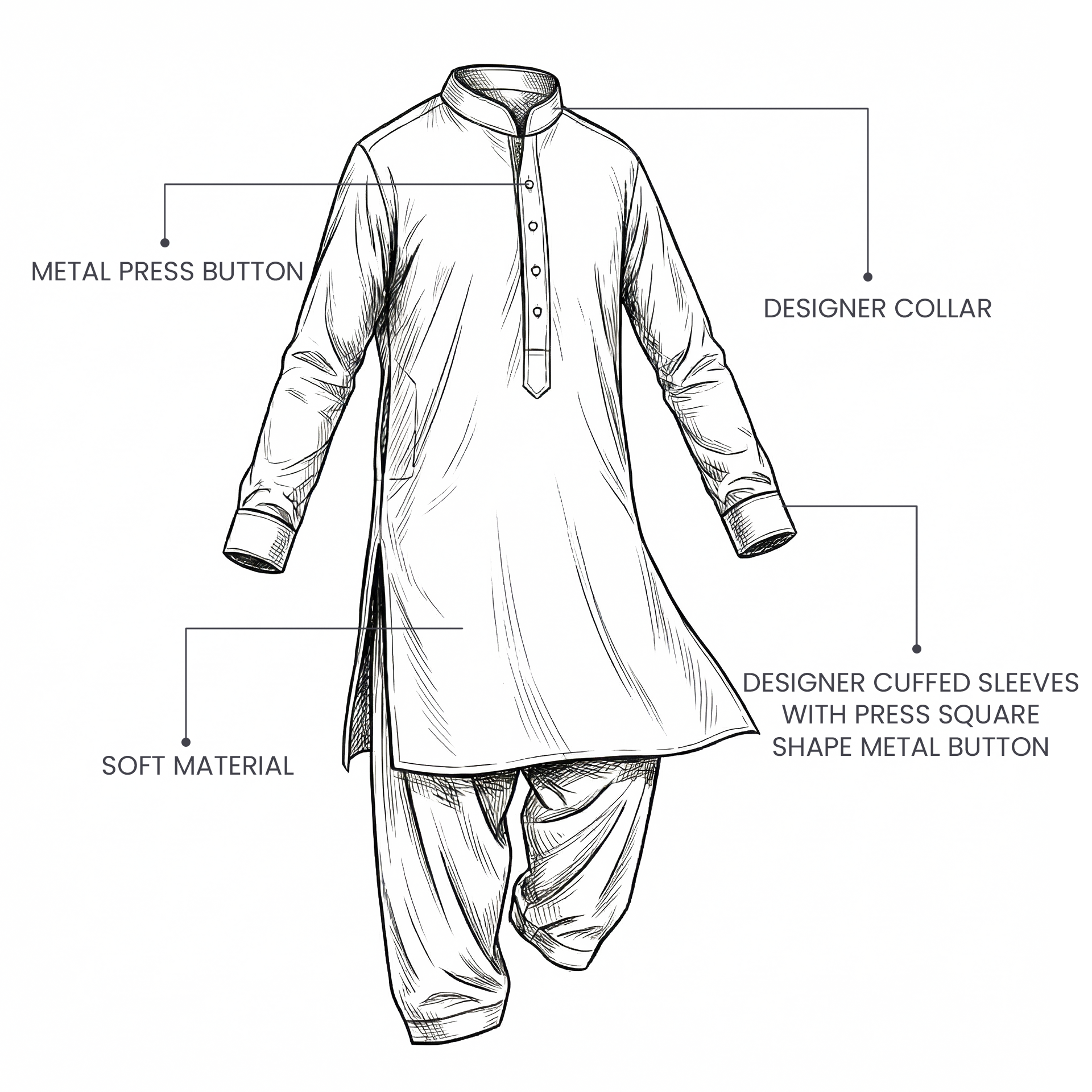 Specification image
