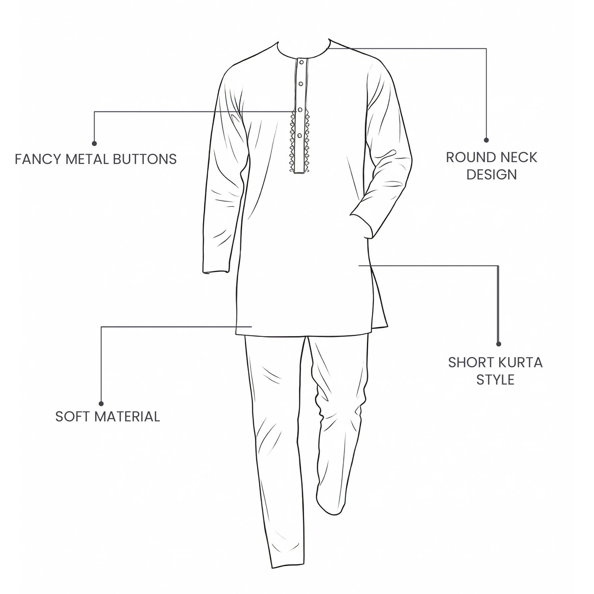 Specification image
